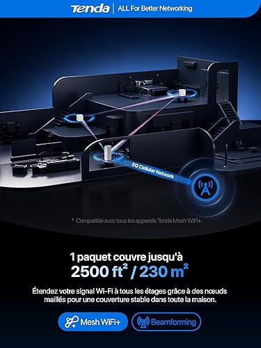 Tenda 5G06 Routeur 5G Carte SIM Double SIM, Box 5G/4G LTE, Wi-FI 6 AX3000, Port 2,5 Gigabit, Jusqu’à 4,67 Gbit/s pour Maison/Bureau/Camping-Car, WPA3, Mesh WiFi+, Plug & Play - 7