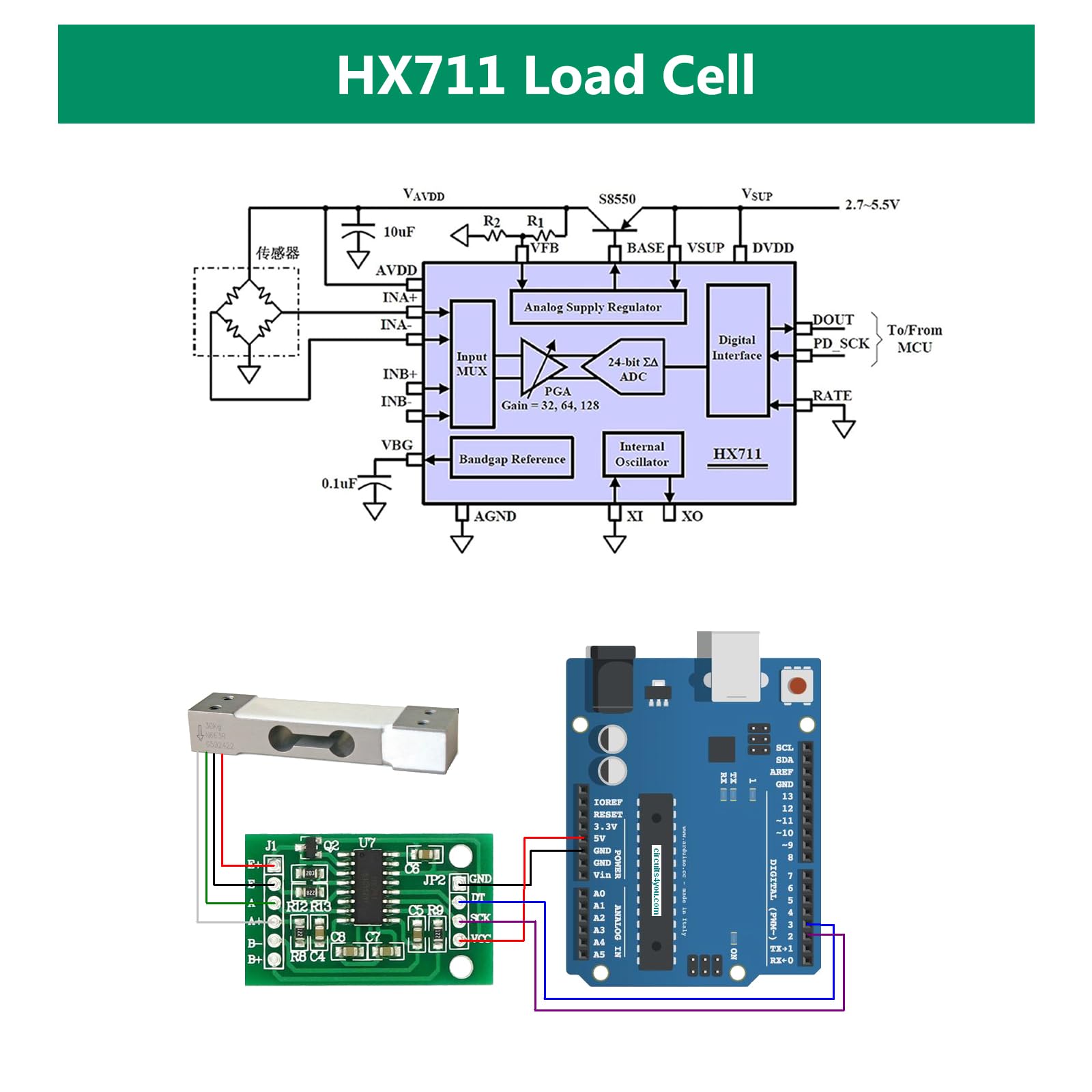 Binghe 10KG Celle di carico di piccole dimensioni con Modulo amplificatore HX711 AD Per bilance elettroniche da cucina portatili Compatibile con Arduino