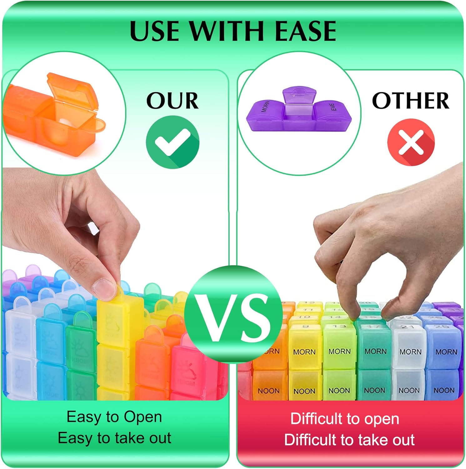 CAidRE Monthly Pill Organizer 4 Times A Day, One Month Pill Organizer, Monthly Pill Box Organizer with 32 Daily Compartments for Fish Oil, Vitamins, Supplements and Medications, 31 Day Pill Case