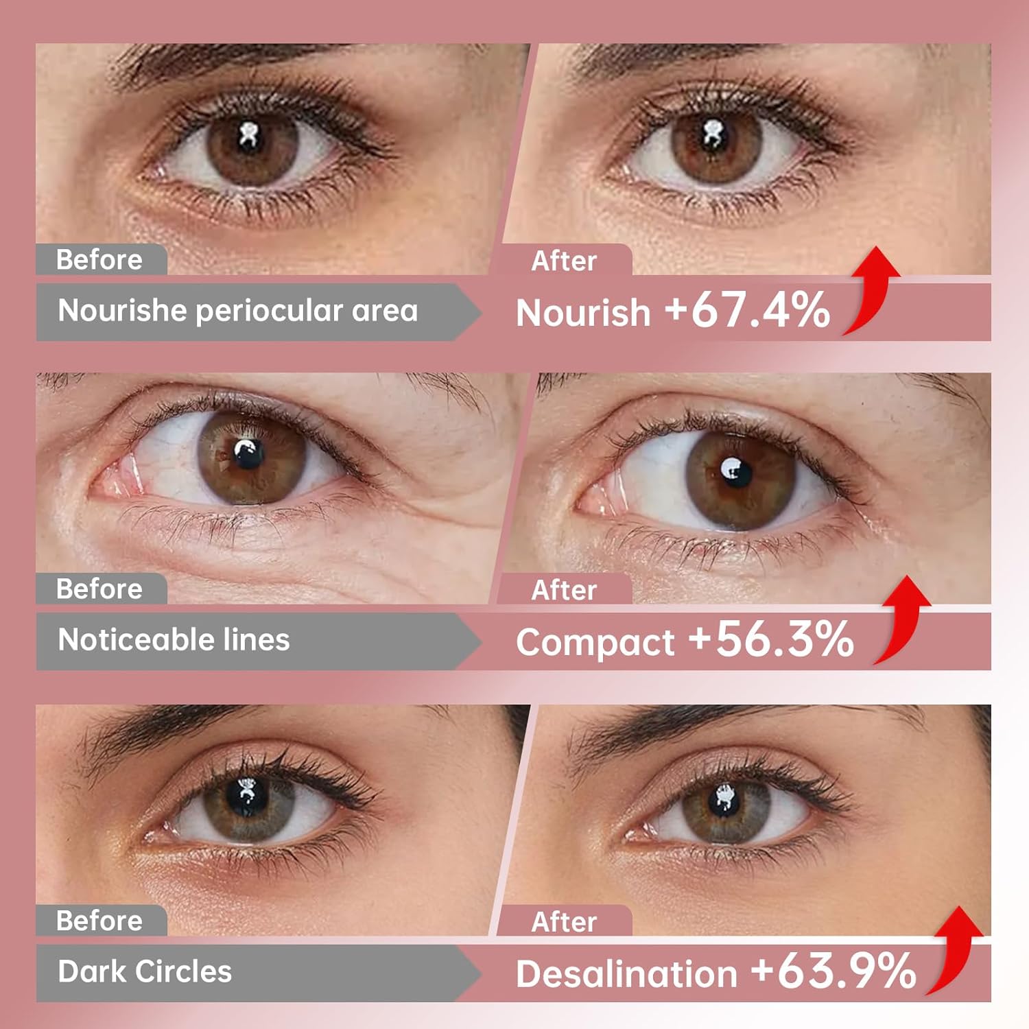 30 Pairs 3-Secs Melting Collagen Under Eye Patches with Vitamin C Serum, Under Eye Mask for Puffy eyes and Dark Circles | Retinol+Hyaluronic+Niacinamide+Ceramides,Korean Popular Eye Patches - Image 7