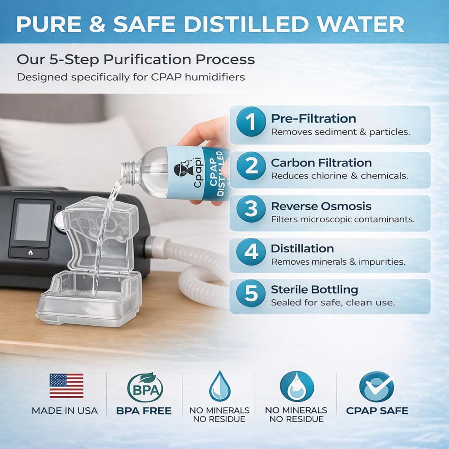 CPAPi Solutions Distilled Water for CPAP – 6-Pack Travel Ready Bottles (20 oz) – Up to 12-Day Supply – Steam Purified & Filtered – Made in USA – Compatible with All CPAP Machines & Humidifiers