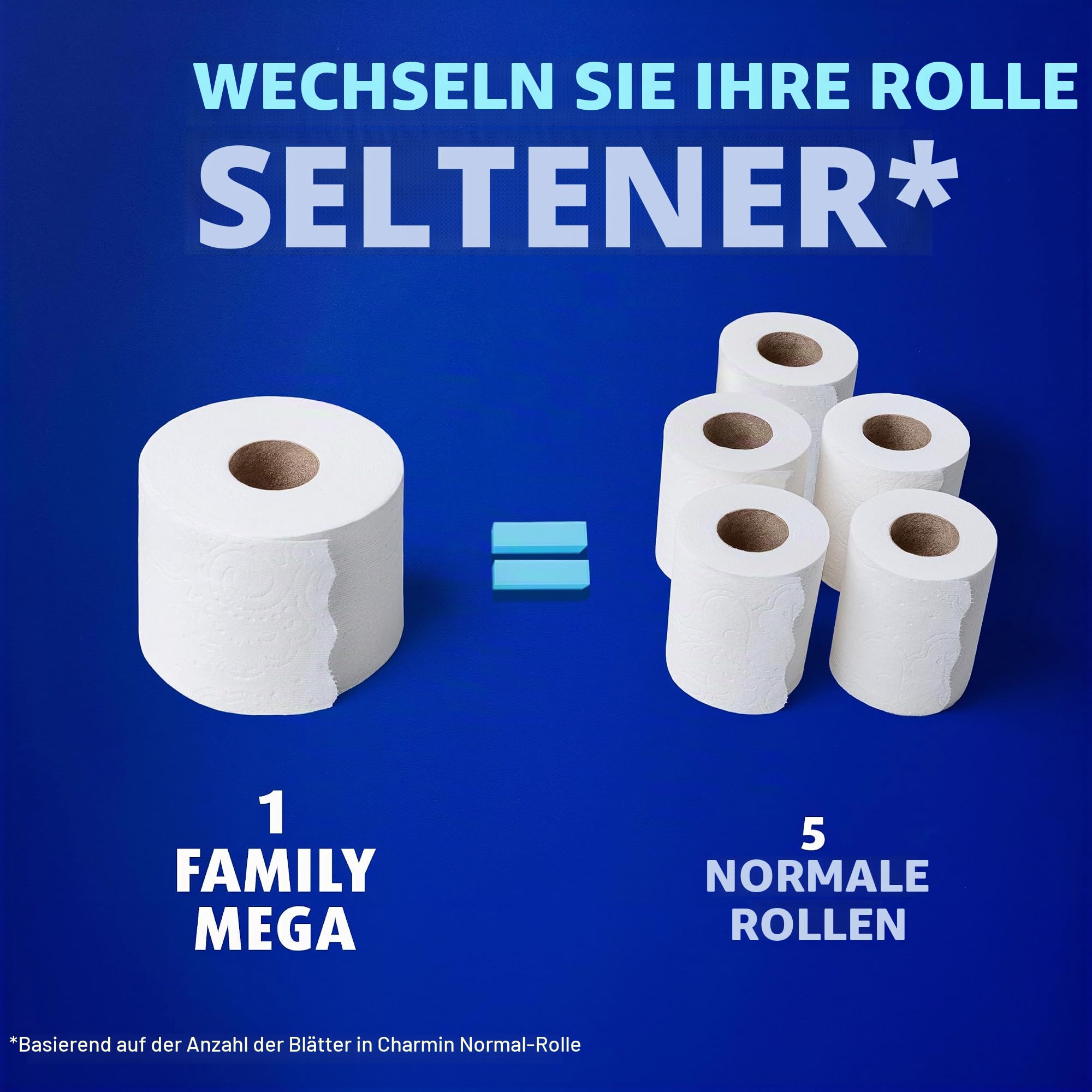 Charmin Ultra Soft WC Papier, Familie Mega Rolle mit gepolsterte Touch (5 x mehr Blatt, 18 Zählen
