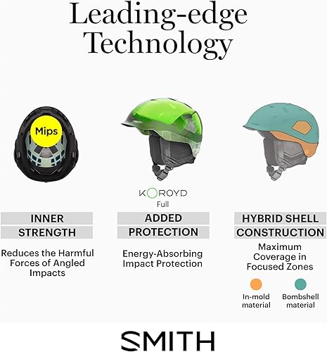 Vista 11 de SMITH Nexus Casco de deportes de nieve para adultos con tecnología MIPS + cobertura completa Koroyd - Protección ligera para esquí y snowboard