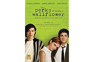 The Perks of Being a Wallflower: Essential Insight Into a Coming-of-Age Tale