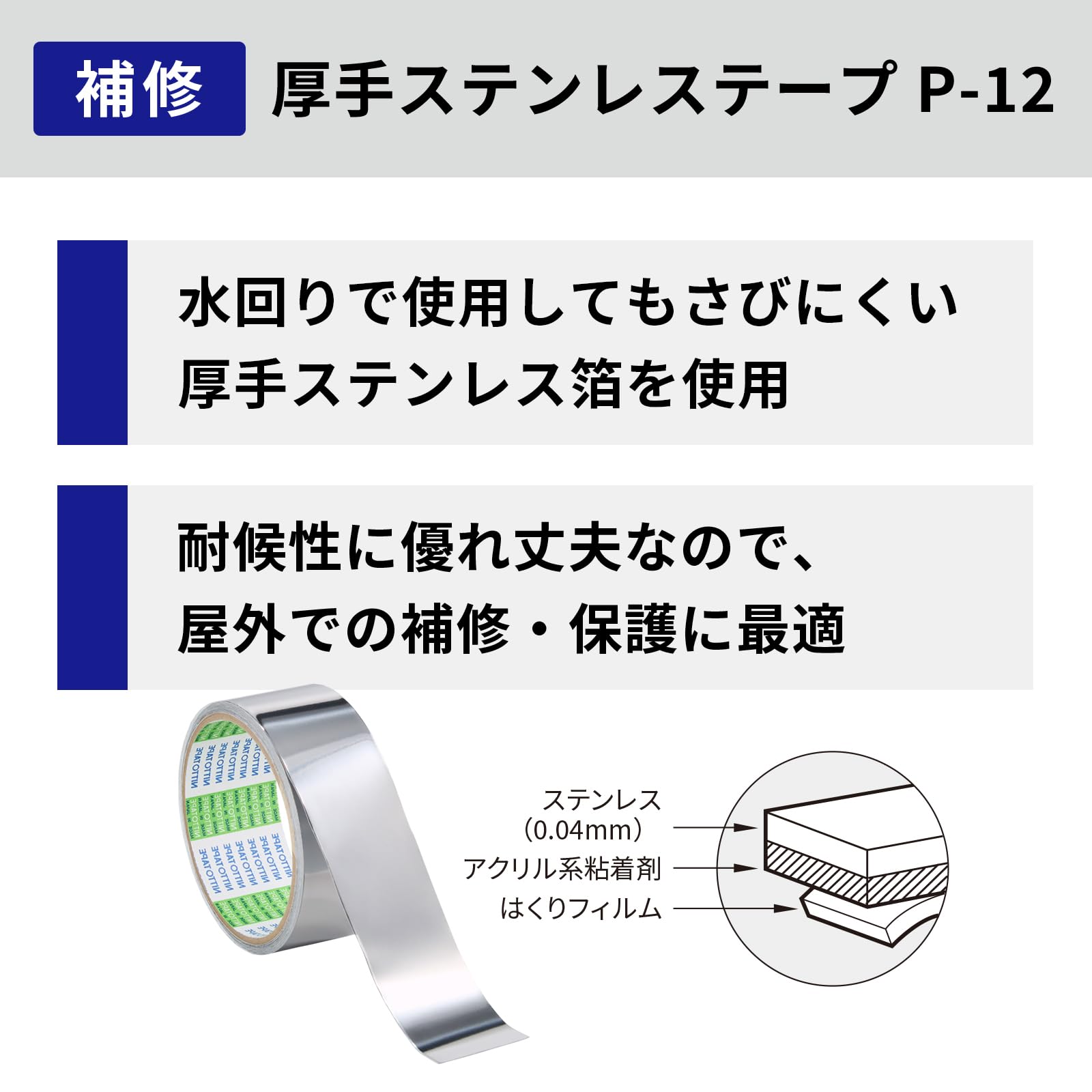 Amazon.co.jp: ニトムズ(Nitoms)PROSELF(プロセルフ) 厚手ステンレス