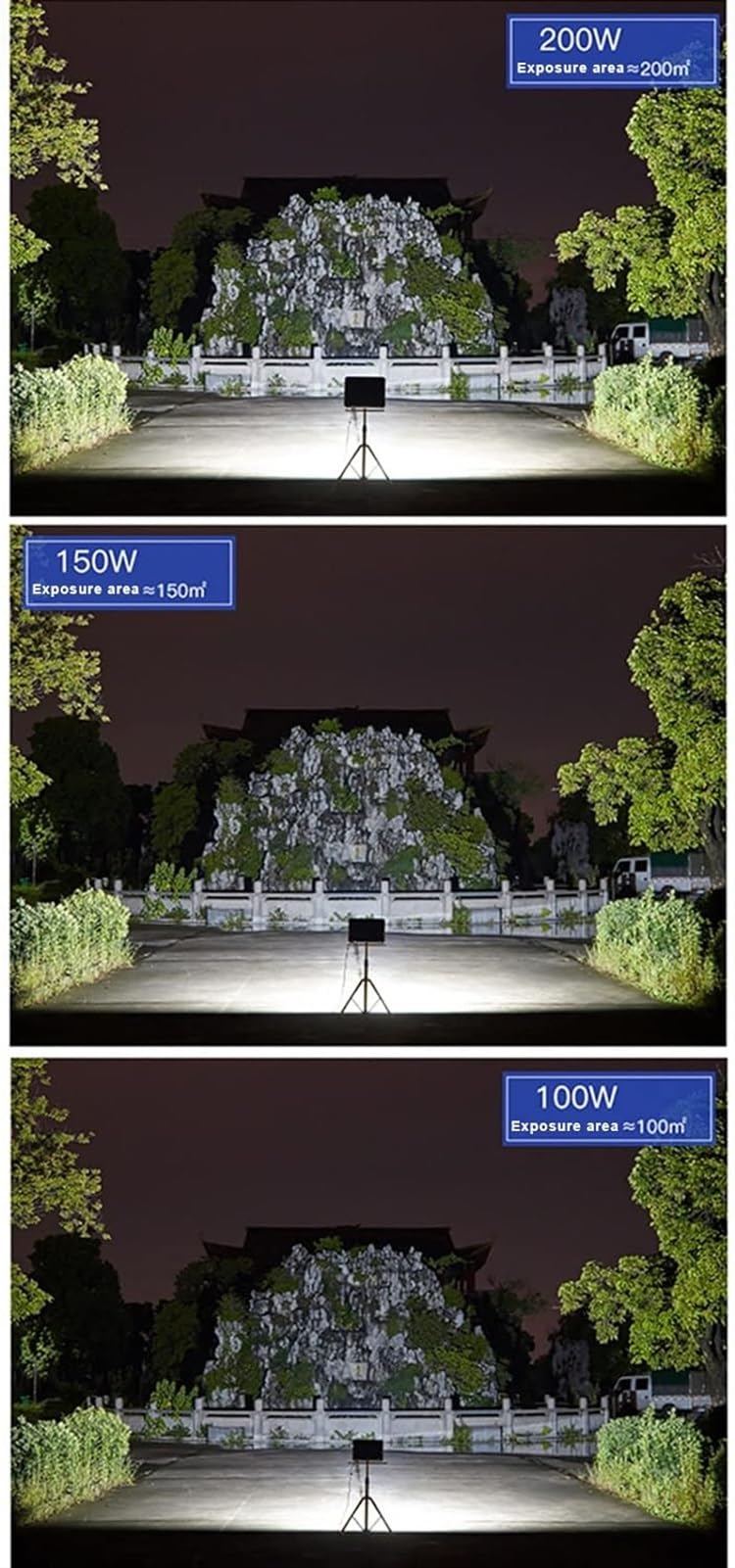 lampy solarne, Oświetlenie zewnętrzne, zabezpieczające, superjasne, reflektor roboczy do garażu, ogrodu, trawnika i podwórka(100W)