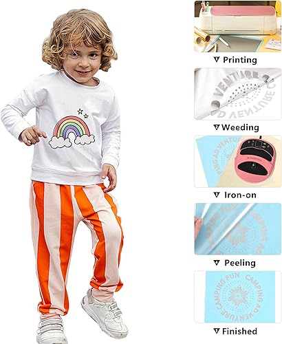 Miniatura 2 de RENLITONG - Vinilo HTV gris para planchar de 12 pulgadas por 20 pies, vinilo de transferencia de calor para rollos de vinilo HTV para todas las