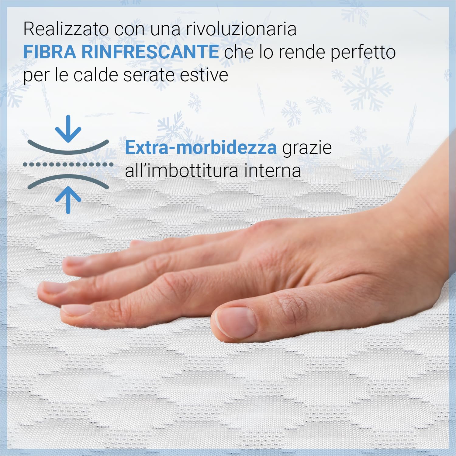 Banzaii Coprimaterasso Estivo Rinfrescante – Elasticizzato con Angoli – Termoregolatore, Effetto Fresco Per Estate, Made in Italy – Matrimoniale 170/180 cm x 190/200 cm
