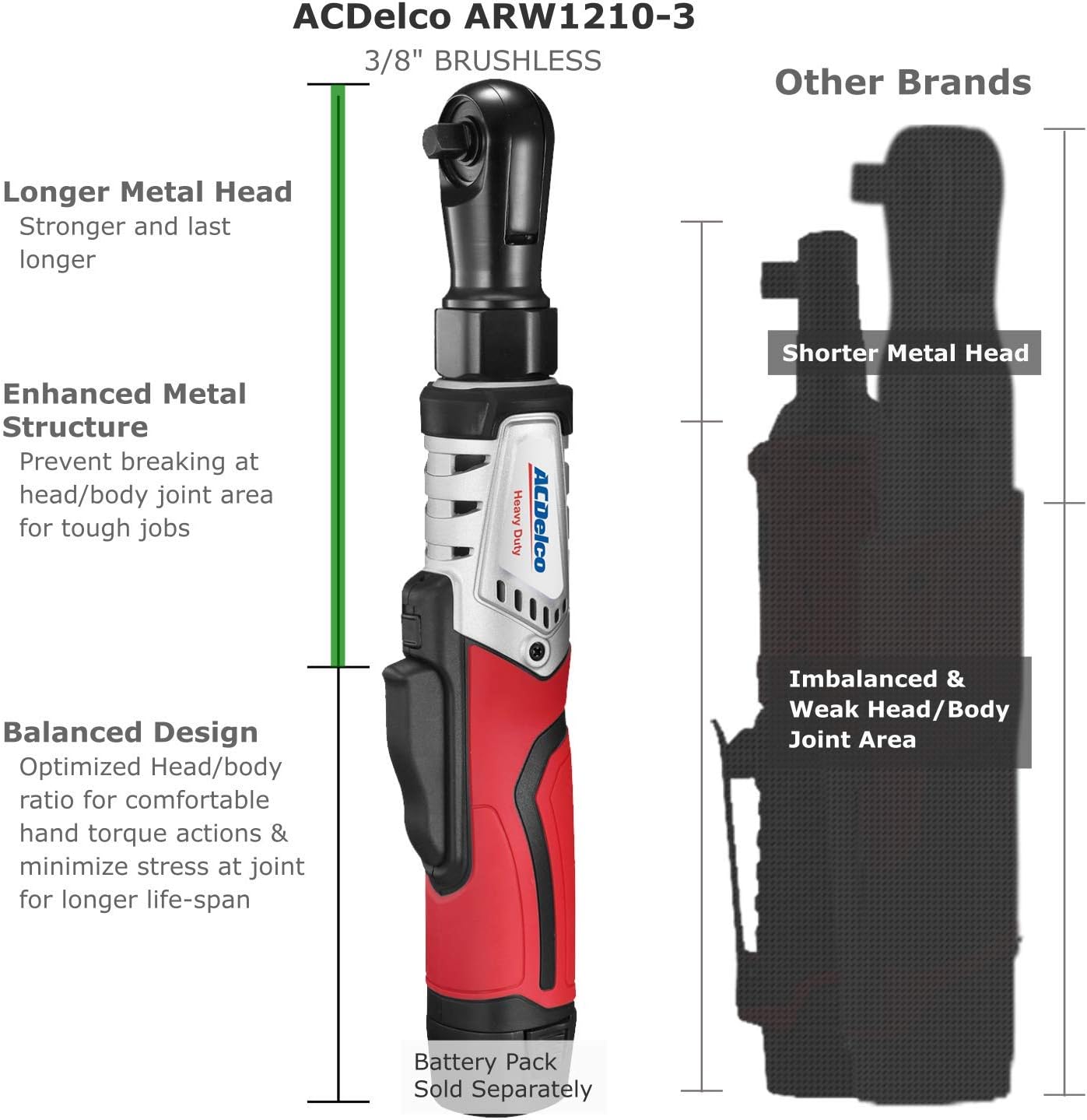 Lіmіtеd Dіѕсоunt ACDelco ARW1210-3T G12 3/8 12V Cordless 65 ft-lbs. Brushless Ratchet Wrench - Bare Tool Only Tесh Dеаlѕ 🔥 ACDelco ARW1210-3T G12 3/8 12V Cordless 65 ft-lbs. Brushless Ratchet Wrench - Bare Tool Only