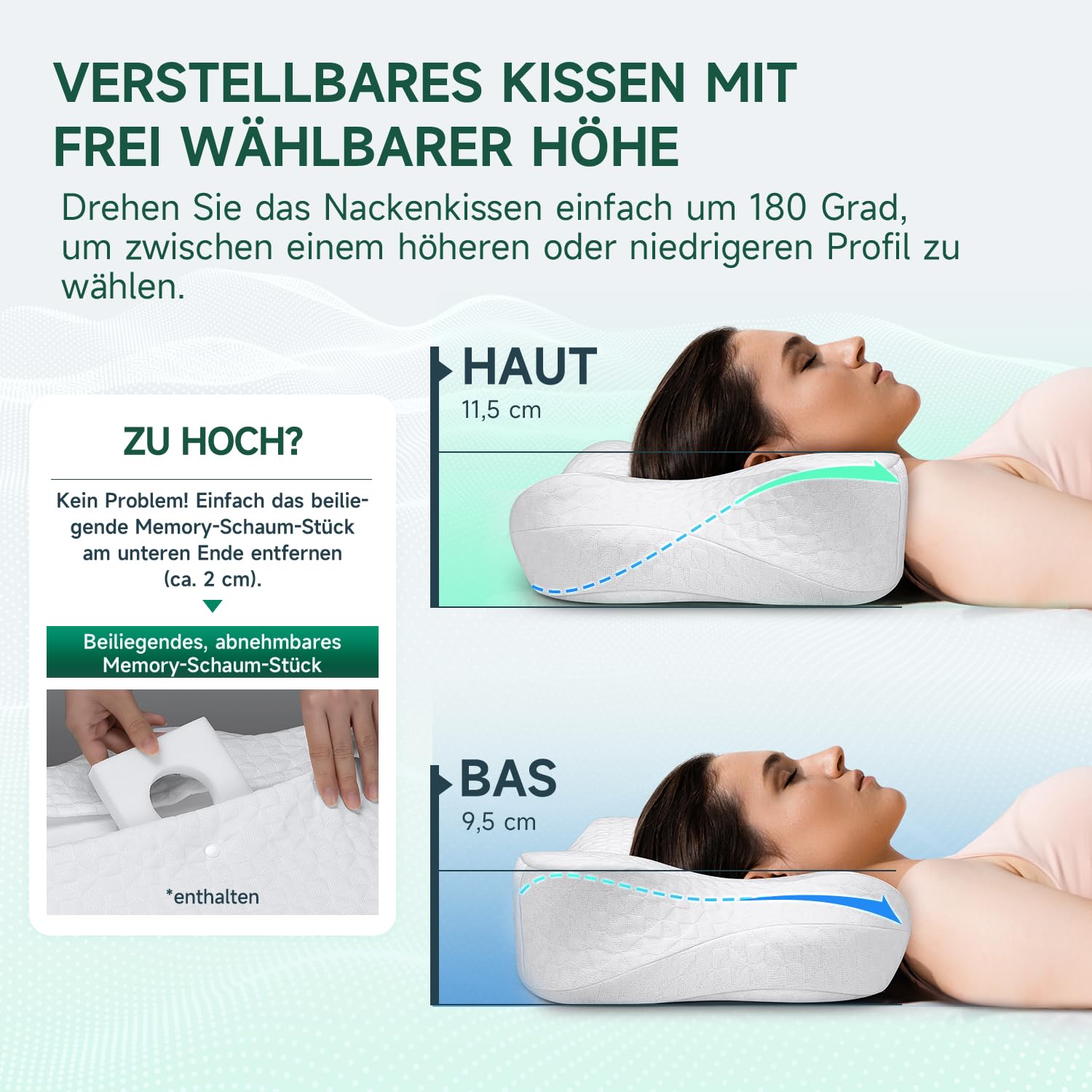 TESQ Ergonomisches Nackenkissen, 2-in-1 Memory Foam Kissen für Nacken, Kissen zum Schlafen auf der Seite und auf dem Rücken, 60 x 40 x 9/12 cm, Weiß