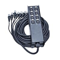 Vista 11 de Seismic Audio SACB-6x25 - Cable de envío de sub canal XLR de perfil bajo de 6 canales, con cable de serpiente, 7.62 metros