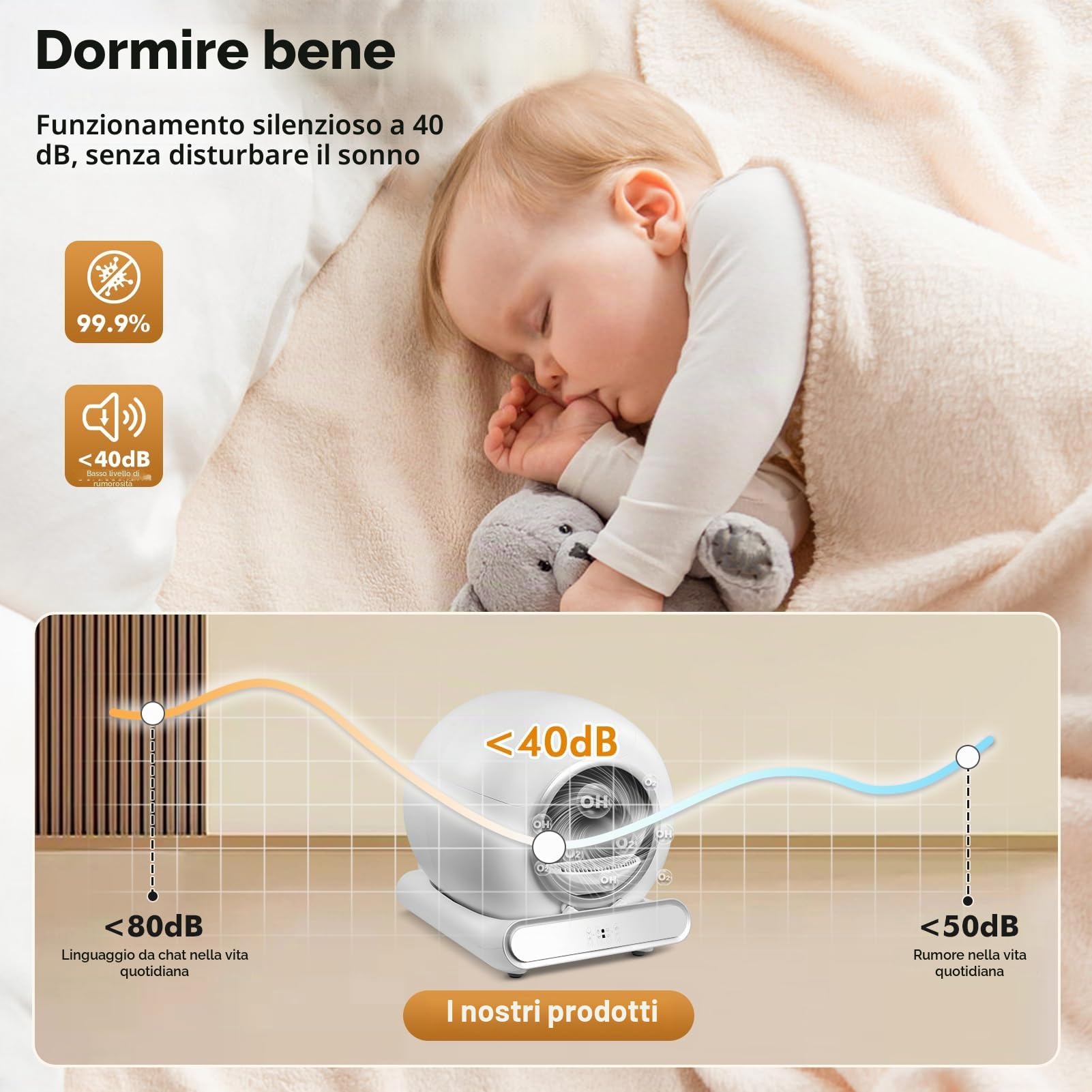 Lettiera gatto autopulente, Lettiera Automatica per Gatti, controllo app, deodorizzazione ionica, contenitore per rifiuti da 9 litri, autopulente, Antiodore, Controllo APP, per Più Gatti