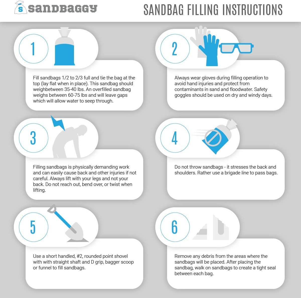 Sandbaggy Burlap Sand Bag - Size: 14" x 26" - Sandbags 50lb Weight Capacity - for Flooding, Flood Water Barrier, Tent Sandbags, Store Bags - Sand Not Included (10 Bags) : Sports & Outdoors