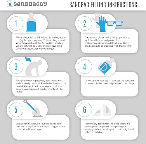 Miniatura 8 de Sandbaggy Bolsa de arena de arpillera  Tamaño 14 x 26 pulgadas  Bolsas de arena capacidad de peso de 50 libras  para inundaciones, barrera de agua