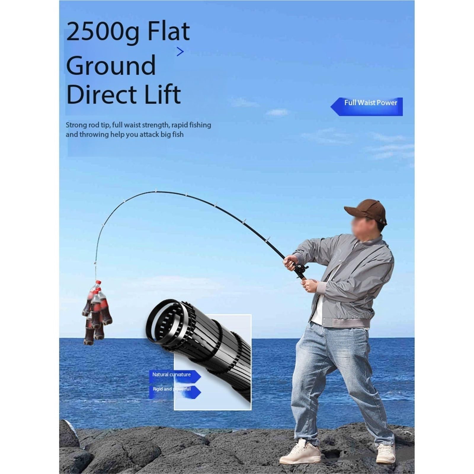 Canna da Pesca Canna da Pesca telescopica Corta Portatile con Impugnatura Dritta | Adatto for la pesca su roccia e la pesca dalla barca in acqua salata(XS)