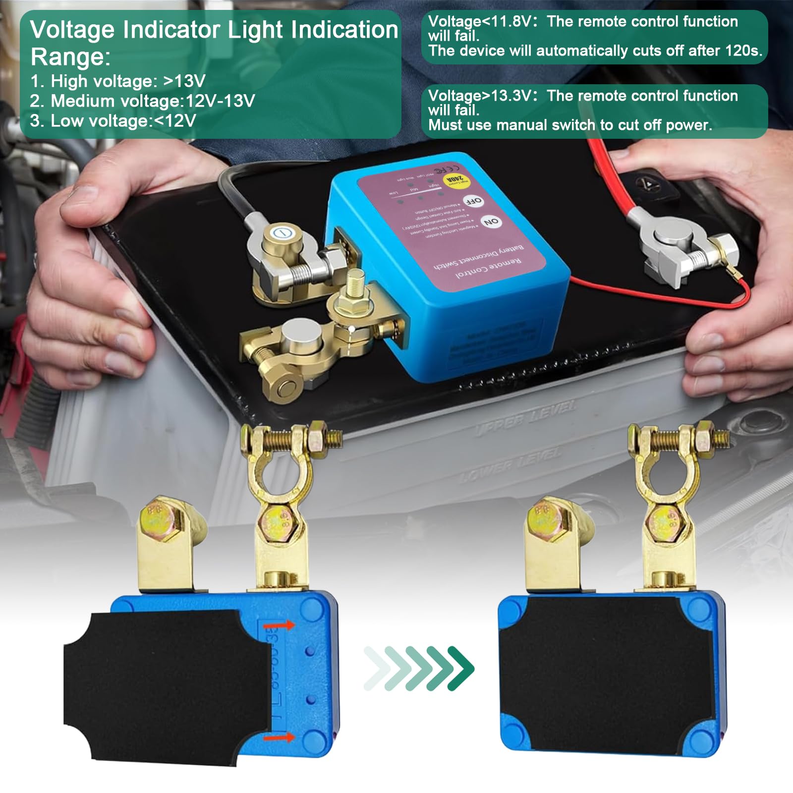 Stacca Batteria 12V per Auto con 2 Telecomando, 12V 240A Sezionatore Auto Remoto Senza Fili, Interruttore di Spegnimento Automatico per Auto, RV, ATV, Camion, Barca