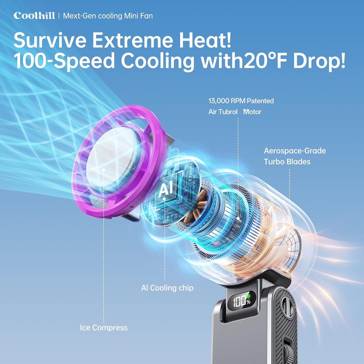 Handheld Portable fan with Turbo Cooling - Hand Held Fan Rechargeable, 1-100 Speeds, Up to 12Hrs Battery Life, Powerful Mini Personal fan for Travel, Outdoor, Beach & Makeup