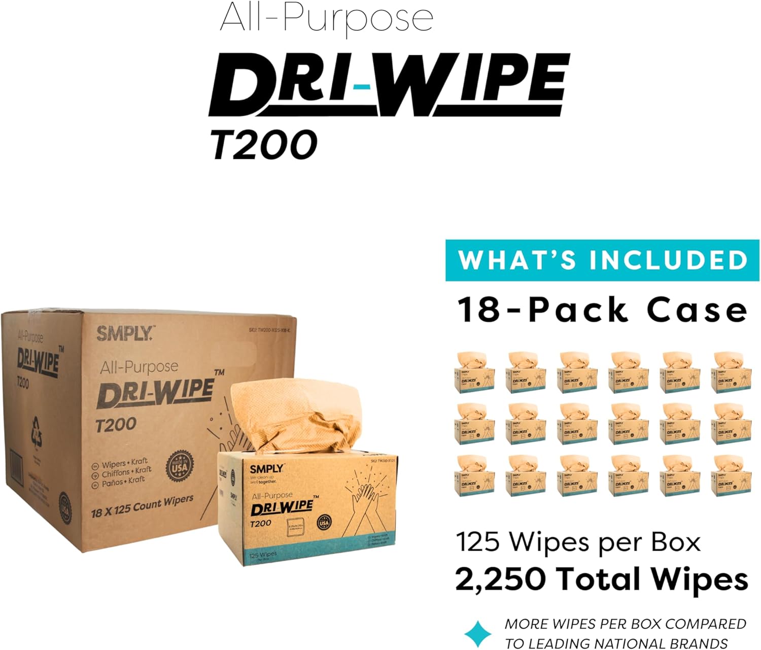 Dri-Wipe™ T200 by SMPLY Brands – Two-Ply Center-Pull Kraft Wipes, 18 Boxes of 125 (2,250 Total) – All-Purpose Disposable Wipes for Retail, Food Prep, Window Cleaning, and Light Spills