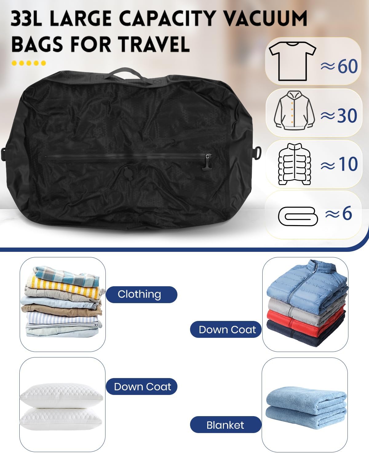 2 Vacuum ReusableTravel Vacuum Pack bags, 33L Space-Saving Vacuum Compression Bags for Travel Luggage, Suitcases, and Backpacks; IPX7 Waterproof & Reusable Vacuum Packing Cubes for Clothing (+Pump) image 2