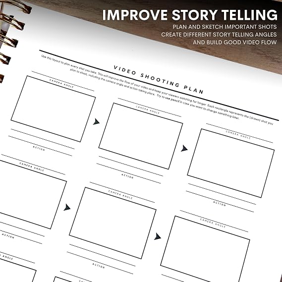 The ULTIMATE YouTube Video Planner (Hard Cover)