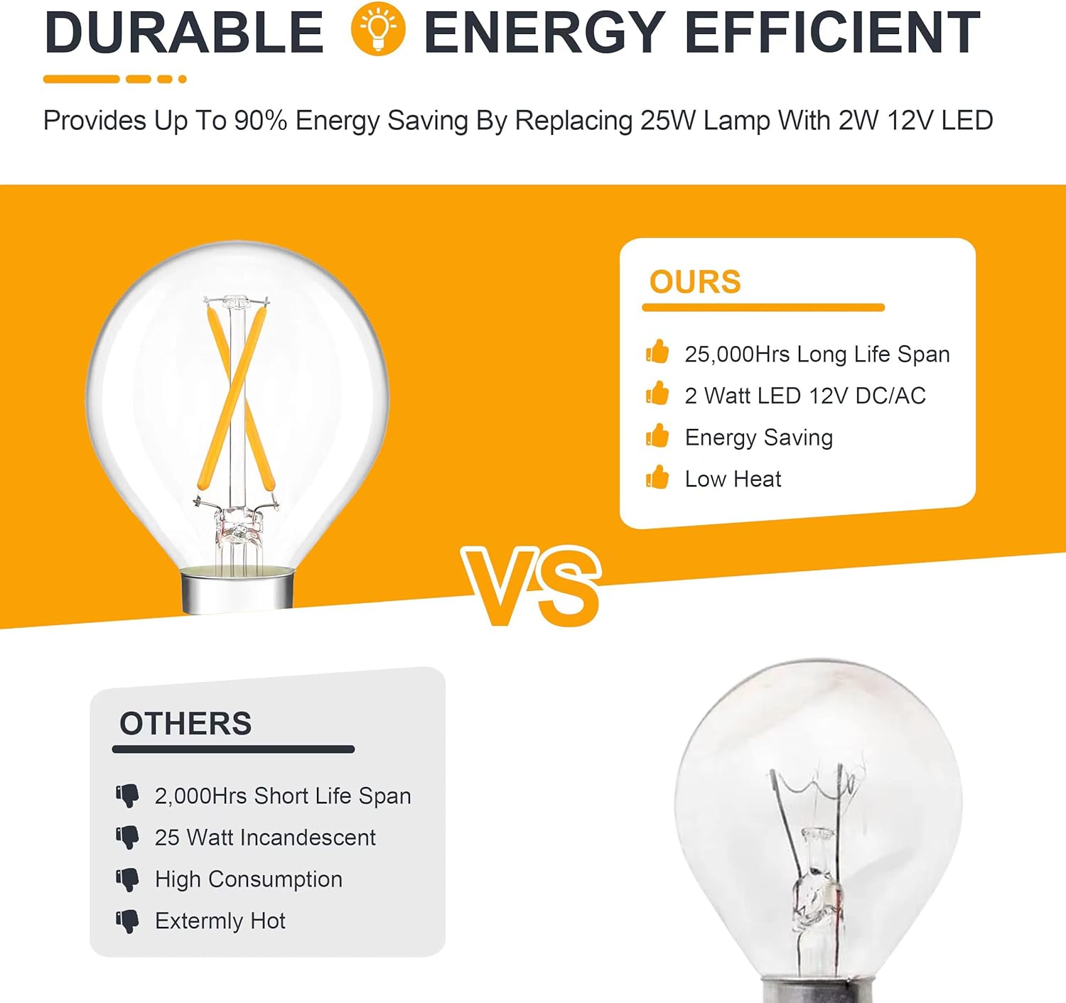 12V Low Voltage LED Light Bulbs - Soft Warm 2700K 2W (Only for 12 Volt DC/AC)- 25W Equivalent E12 Candelabra Base Small Globe Bulb for RV, Camper - 3 Pack