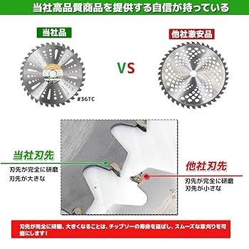 草刈り機 替え刃 替刃 【高品質】 【30枚セット】個別包装】草刈機用チップソー dショッピング |草刈機用 刈刃 替刃 IWOOD 荒野の嵐 最強 刈払機