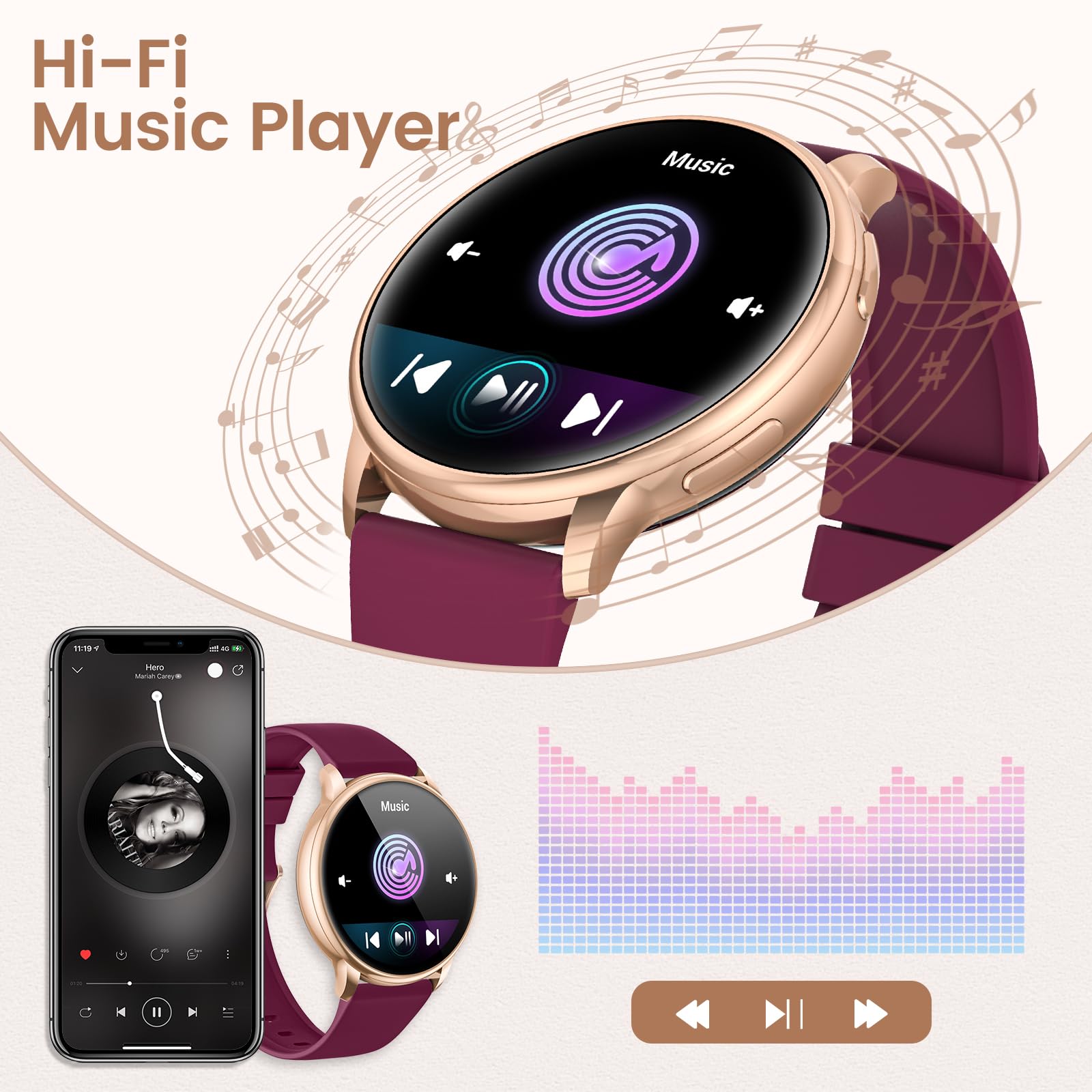 RUXINGX Smartwatch Damen 1.27" HD Touch Screen, SpO2 Pulsuhr Fitness Tracker IP68 Lila
