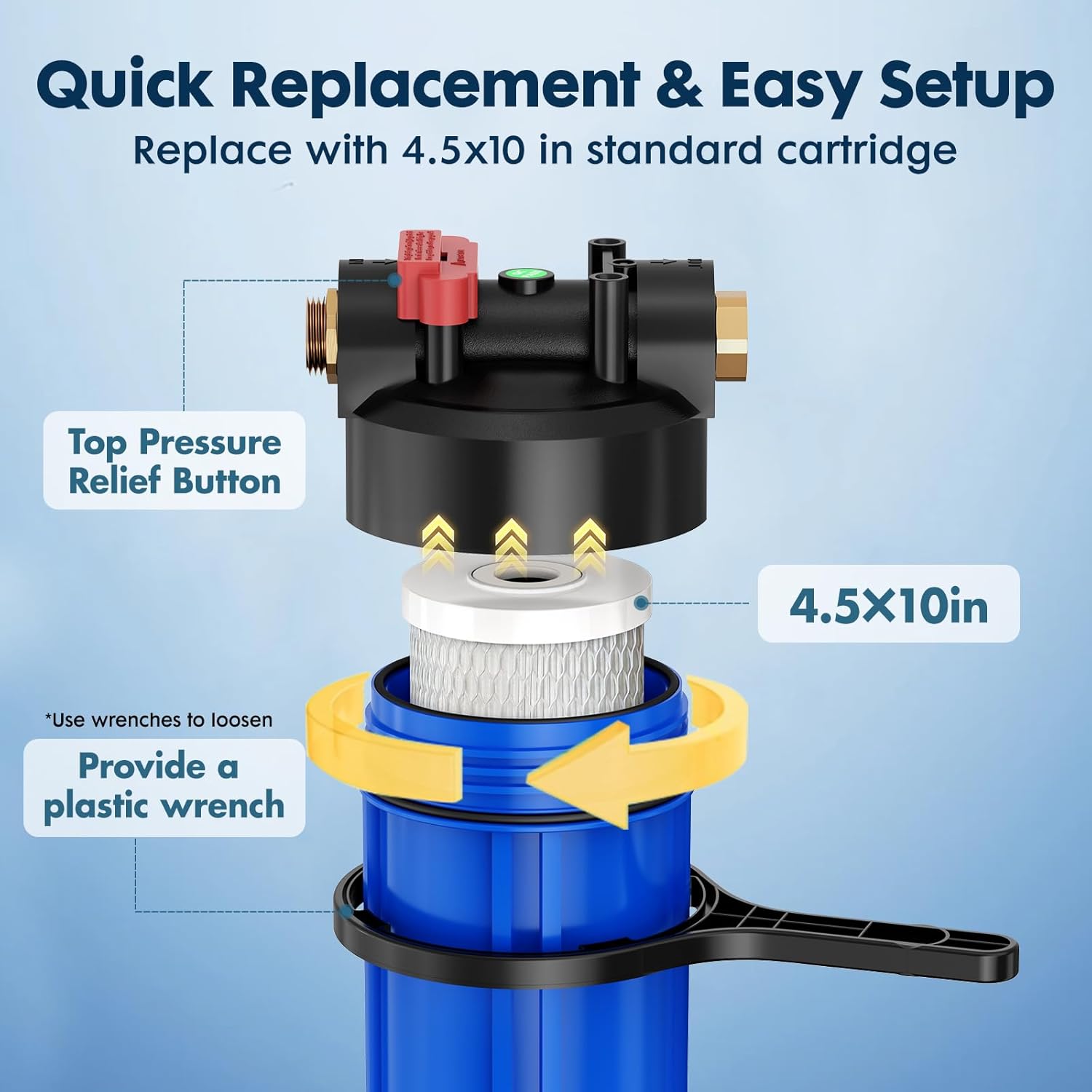 RV Water Filter System,Clog-Resistant Inline Water Filter with Brass Threads,0.2 Micron 6-Stage Filtration for RVs and Campers,4.5x10in.Cartridge,Filters VOCs,Chlorine, Sediments,Heavy Metals,Odors