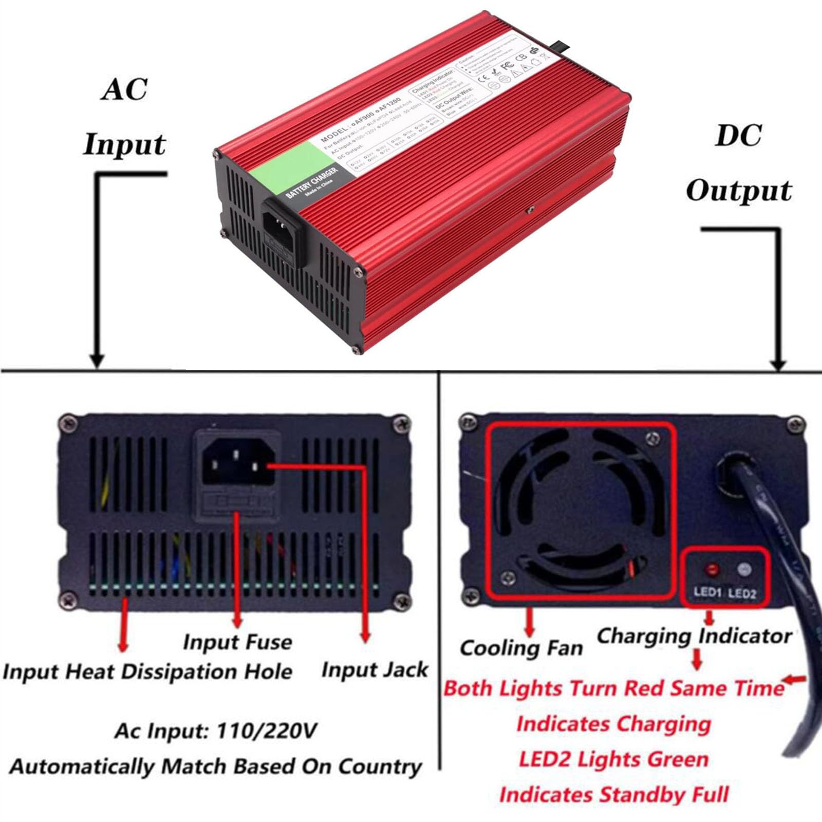 Caricabatterie per Golf Cart da 48 V, Caricabatterie Intelligenti da 48 V 15 A con Carica di Mantenimento per Club Car da 48 V, Golf Cart EZGO, RXV e Txt,A1