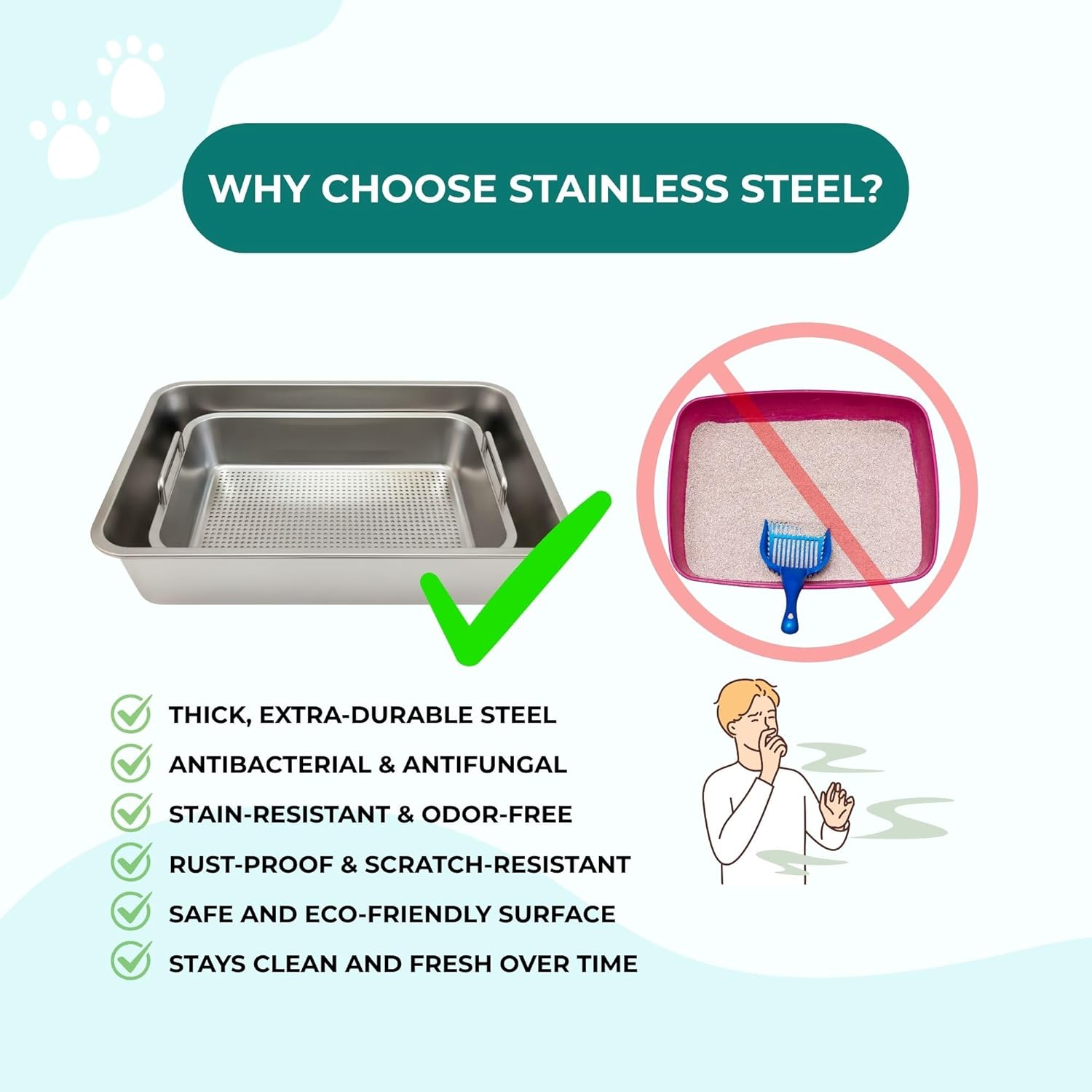 Stainless Steel Cat Litter Box Set – High Sided Metal Litter Box, 4-Piece Kit with 2 Large Trays (23.6” x 15.7” x 6”), Sifting Tray & Scoop, Easy Clean Non-Porous Surface
