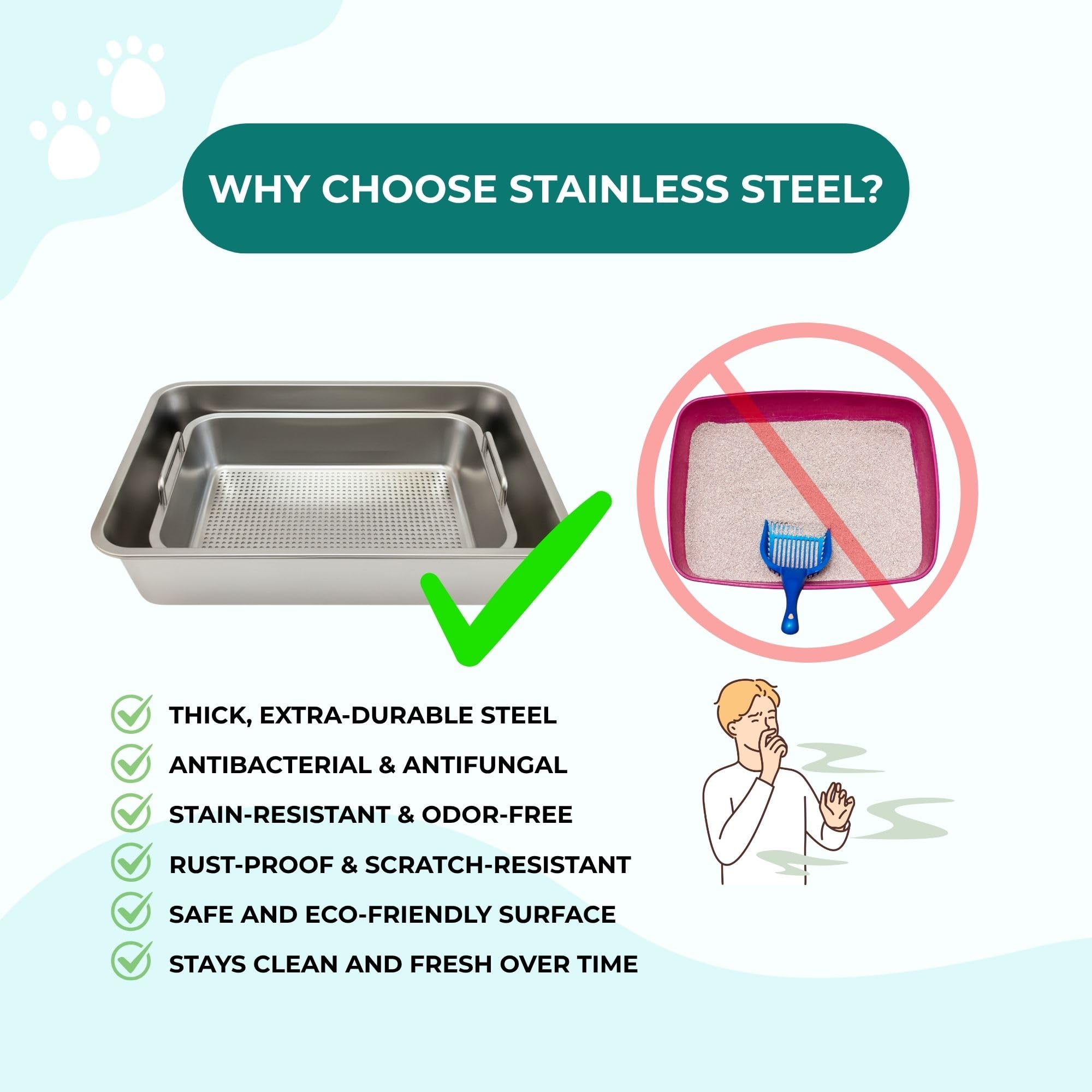Stainless Steel Cat Litter Box Set – High Sided Metal Litter Box, 4-Piece Kit with 2 Large Trays (23.6” x 15.7” x 6”), Sifting Tray & Scoop, Easy Clean Non-Porous Surface - image 5