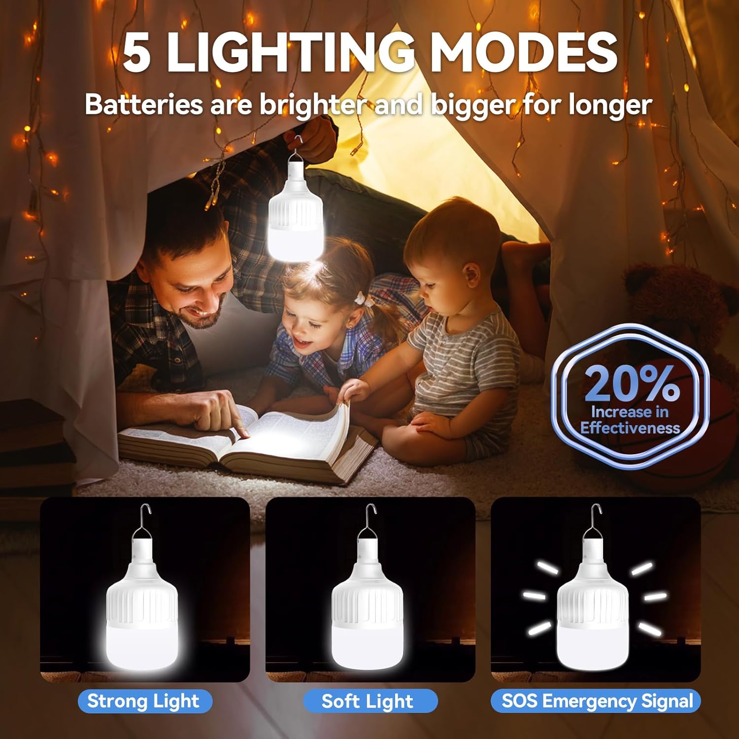 Emergency LED Light Bulb, 150W USB Rechargeable LED Emergency Light Bulb with 5 Lighting Modes, Portable Emergency Rechargeable Light Bulbs with Hook for Outdoor Picnic Camping Tent