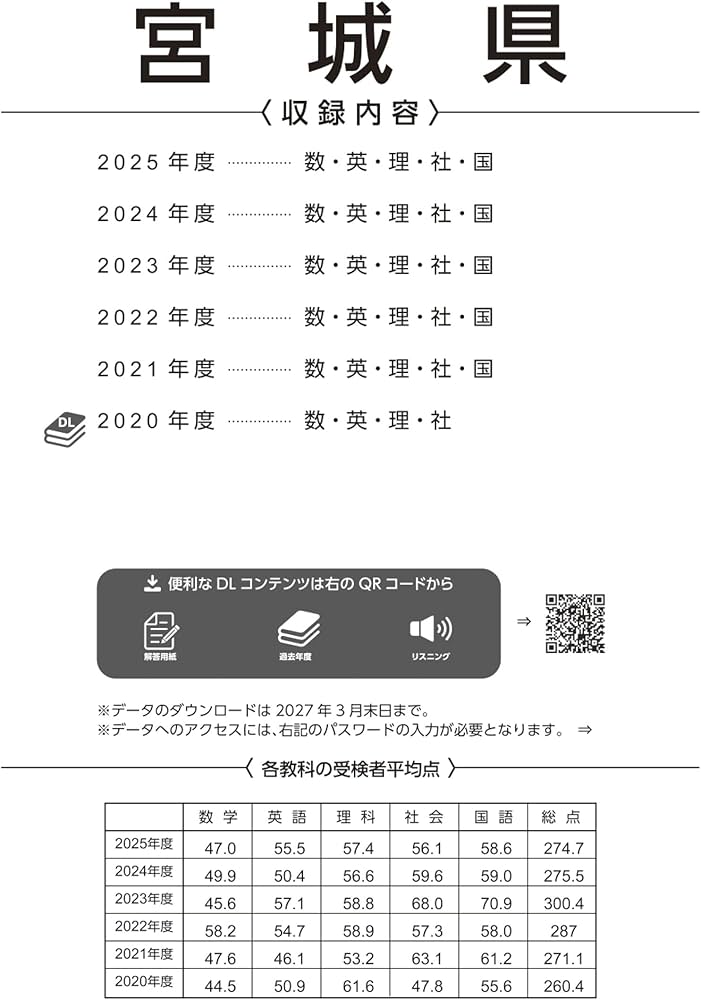 宮城県公立過去問 宮城県公立高校 2025年度【過去問5+1年分】宮城県立高校 英語