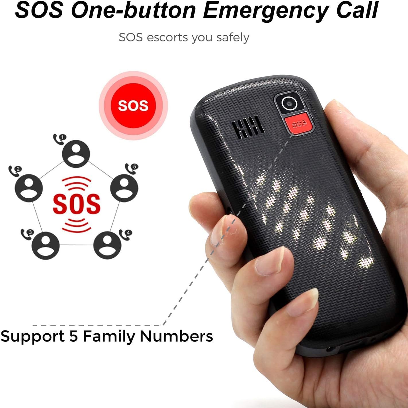 artfone Teléfonos Móviles para Mayores Mayores con SOS botón, CS182 Senior, Fácil de Usar Celular para Ancianos con Negro