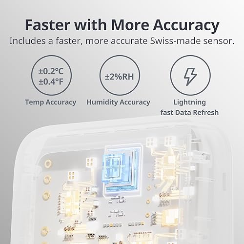 Miniatura 3 de SwitchBot Termómetro WiFi higrómetro Plus paquete de 2 indicador de temperatura digital inalámbrico para interiores monitor de humedad con alertas