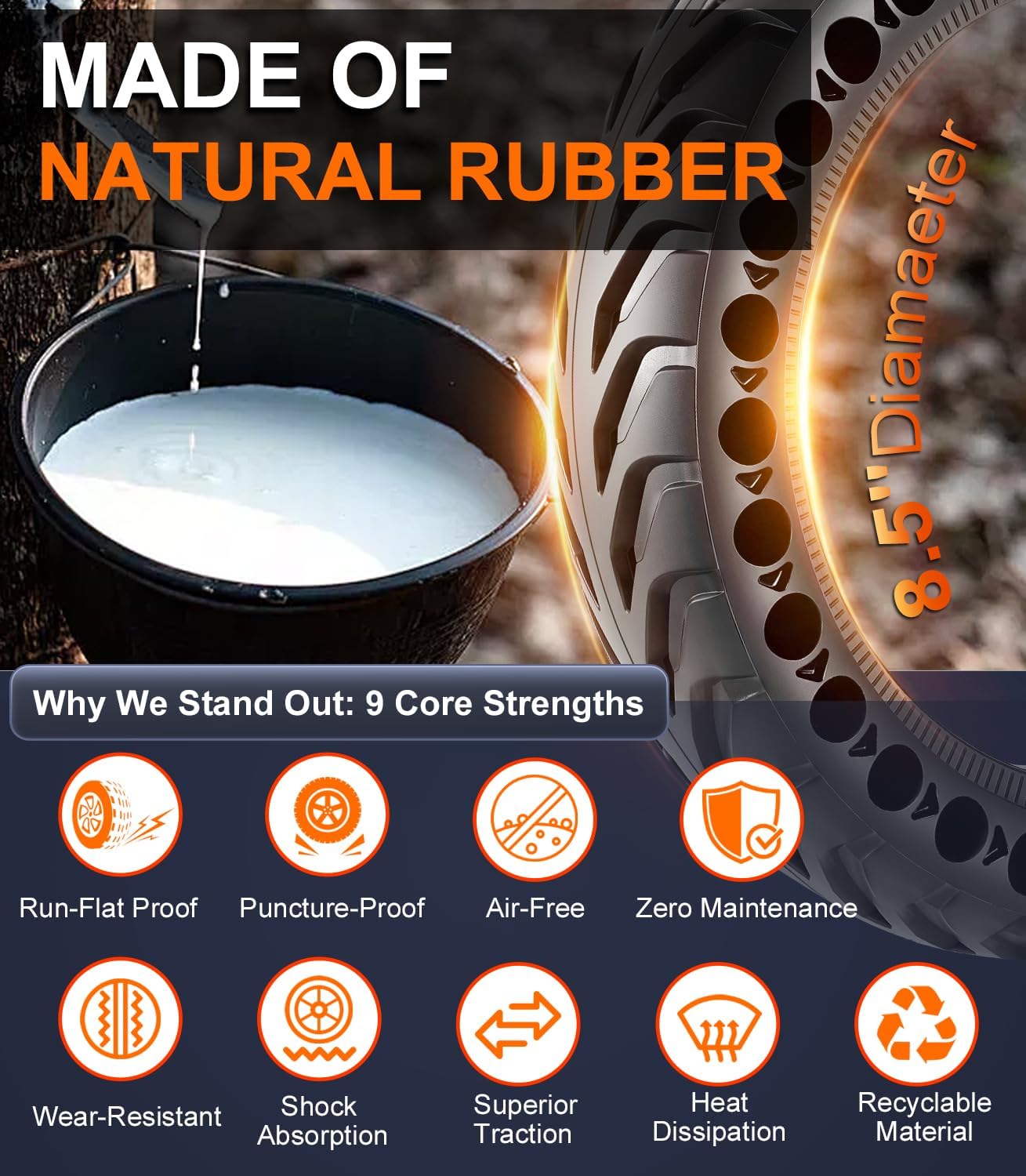 BANGTING 2 Pack Upgrade 50/75-6.1 Tubeless Scooter Tires, 8.5x2.0 Puncture-Proof Soild Tire, 8 1/2 x2 Replacement Airless Tyres for Gotrax GXL V2/XR/APEX, Hiboy S2, Xiaomi 3 Lite/3/Pro 2/1s/M365