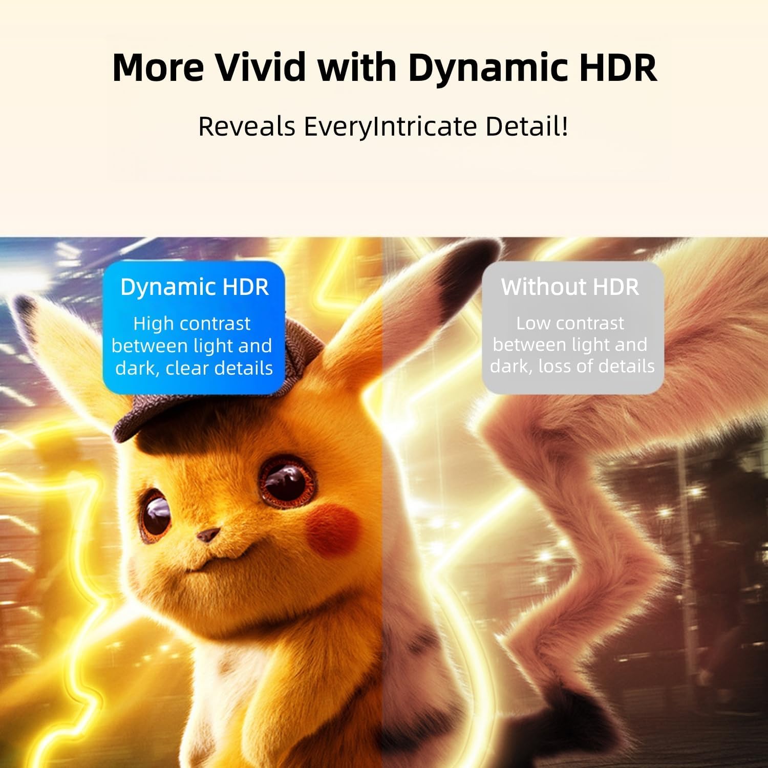 HDMI to USB C Adapter, 4K@60Hz HDMI Female to Type C Female Adapter, Compatible with RayNeo, XREA-L Air, Rokid Air, Thunderbird AR, GRAWOOA, Switch Base, Steam Deck Base, PS4, PS5