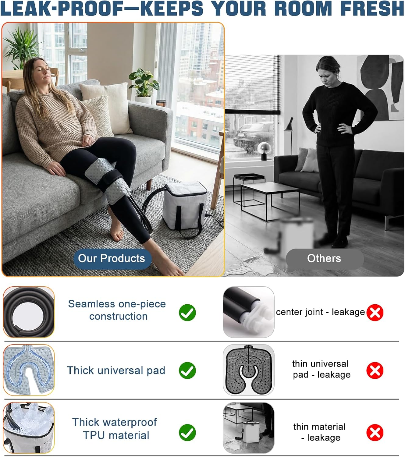 Ice Machine for Knee After Surgery 15qt, Cold Therapy Machine 6-Level Timer & 3 Flow Rates, Leakproof & Ultra-Quiet Portable Cryotherapy System with Compression Pad for Knee Replacement Recovery