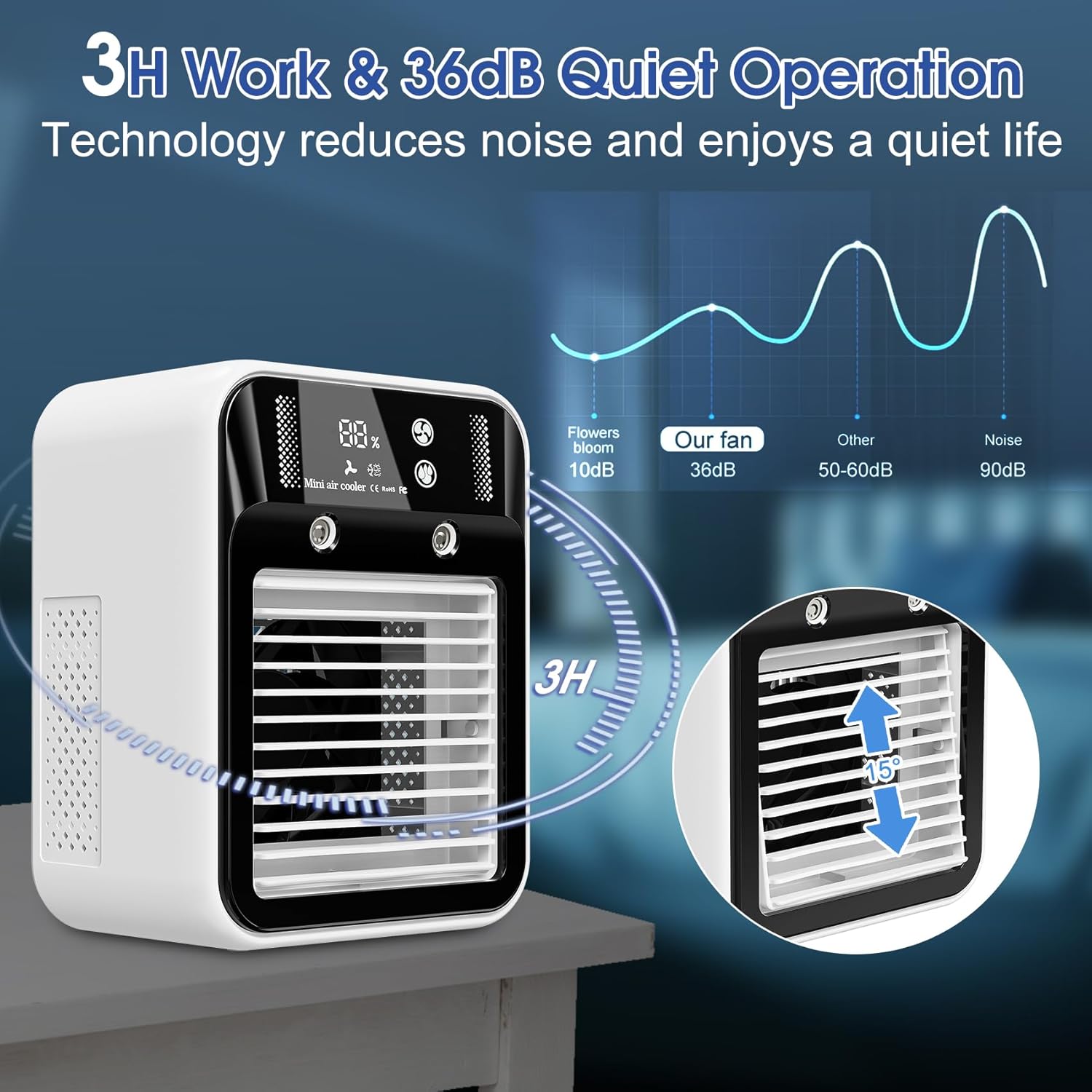 Portable Air Conditioner, Rechargeable Mini Air Conditioner Evaporative Air Cooler With 2 Speeds, Unit 2 Cool Air Spray, Digital Display Car AC Fan, Portable AC for Car Bedroom Office Camping