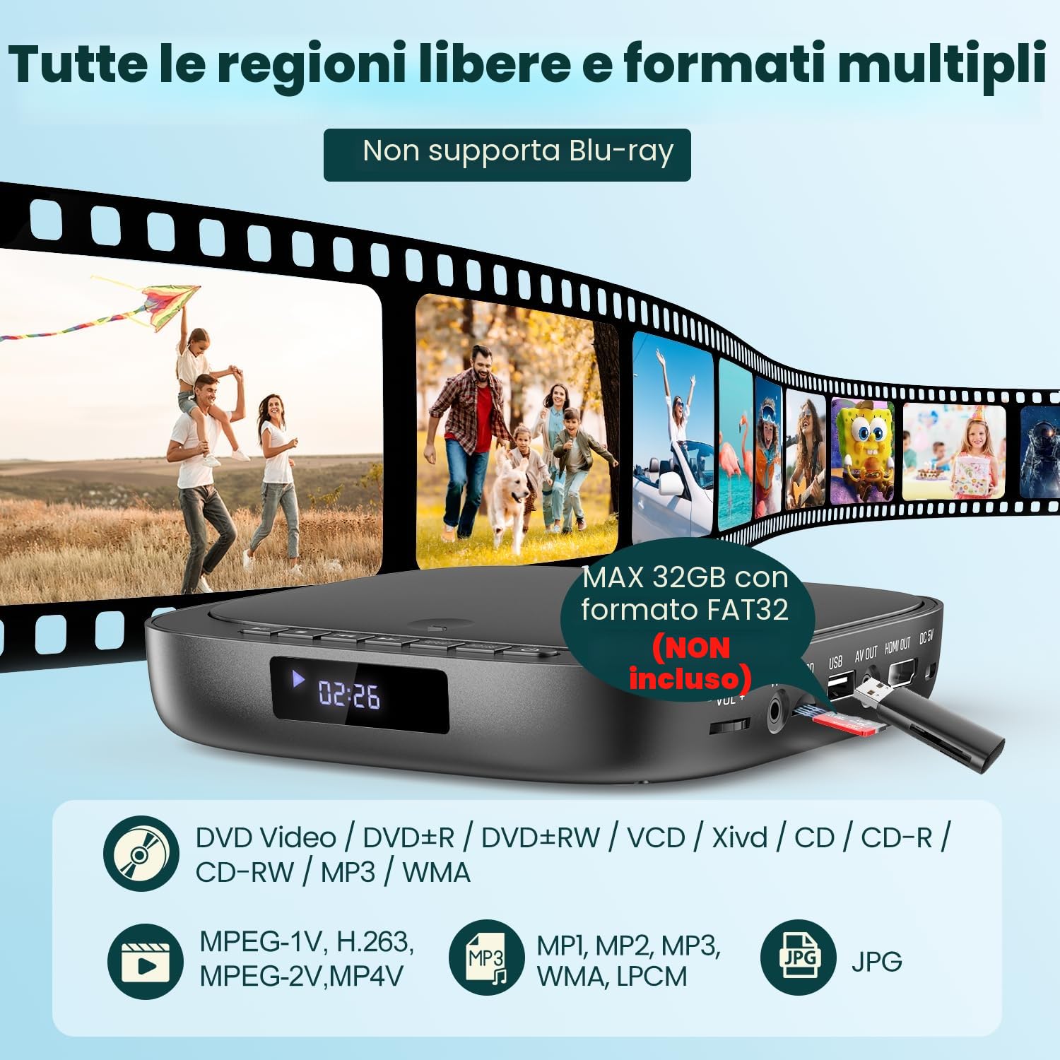 Desobry lettore DVD per TV HD 1080p, region free, con ingresso scheda USB/TF HDMI/RCA