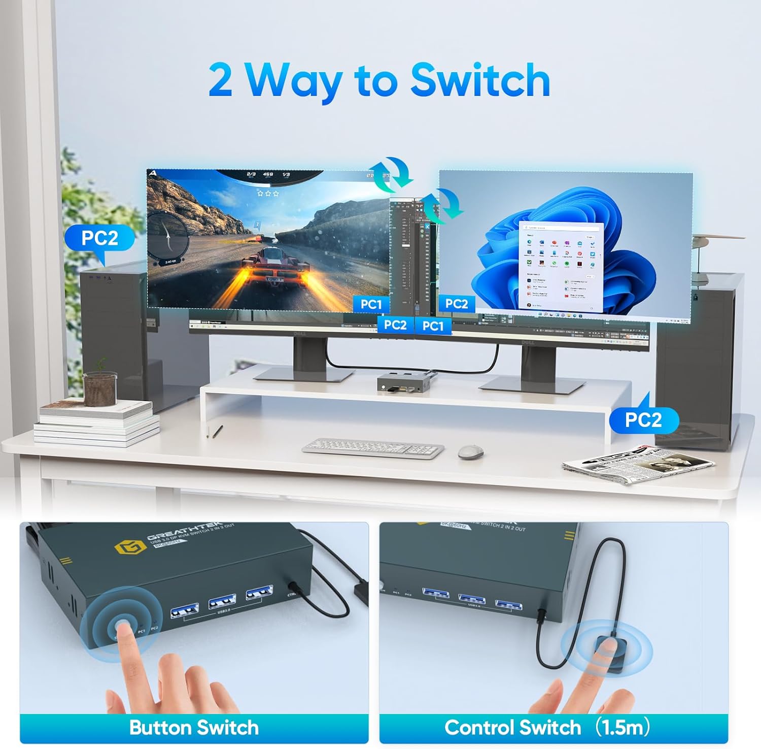 HDMI KVM Switch 2 Monitors 2 Computers 4K@60Hz, USB3.0 KVM Switch Dual Monitor with 3 USB 3.0 Ports Sharing Keyboard and Mouse, Printer/Scanner, Desktop Controller