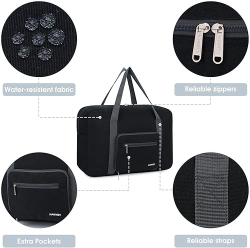 Miniatura 4 de For Spirit Airlines - Bolsa de viaje plegable para mujeres y niñas