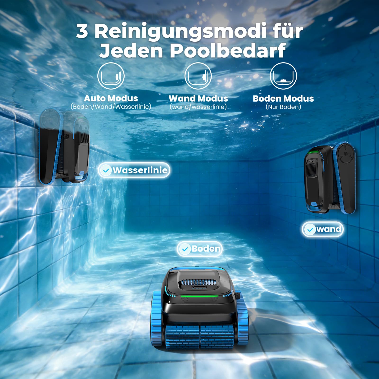 (2026 Upgrade) PC20 Poolroboter Boden und Wand, Wasserlinienreinigung, Intelligenter Navigation, 18927LPH Leistungsstarker Poolsauger mit App-Steuerung, Poolsauger für Pools bis zu 170㎡