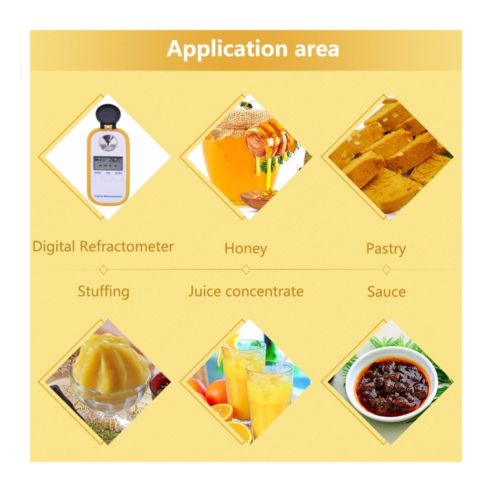 EDEDE Refraktometer, Digitalhonigrefraktometer 4 in 1 Brix/Wasser/BE '/Brechungsindex für Weinherstellung, Bierbrauen, Obst, Zuckergehal