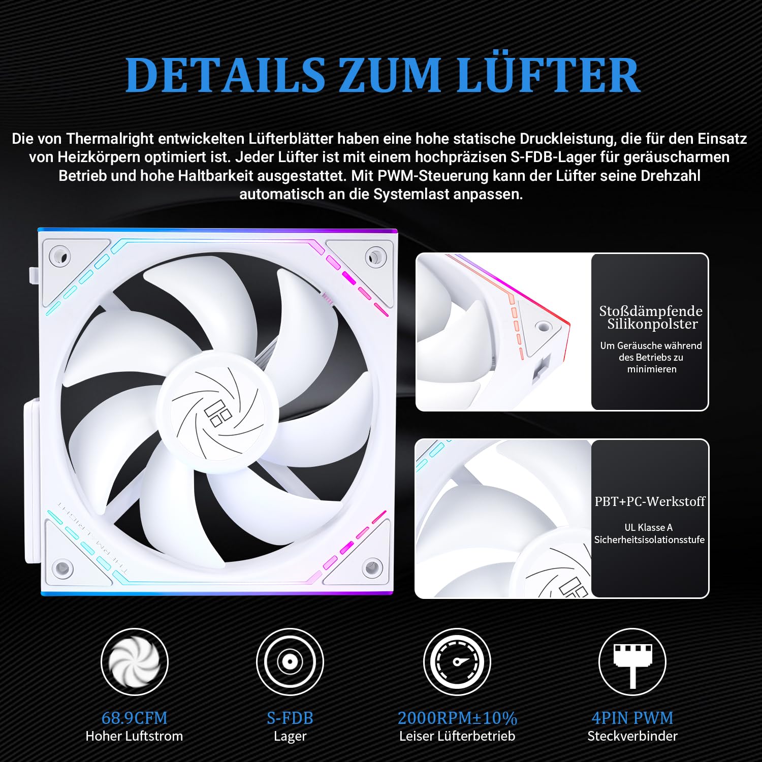 Thermalright TR Magic Qube 360 ARGB chłodnica cieczy do CPU, wentylator z klocków o prędkości 2000 obr./min, do AM4/AM5, Intel LGA115X/1200/1700/1851, zmiana kolorów sterowana temperaturą, wyświetlacz