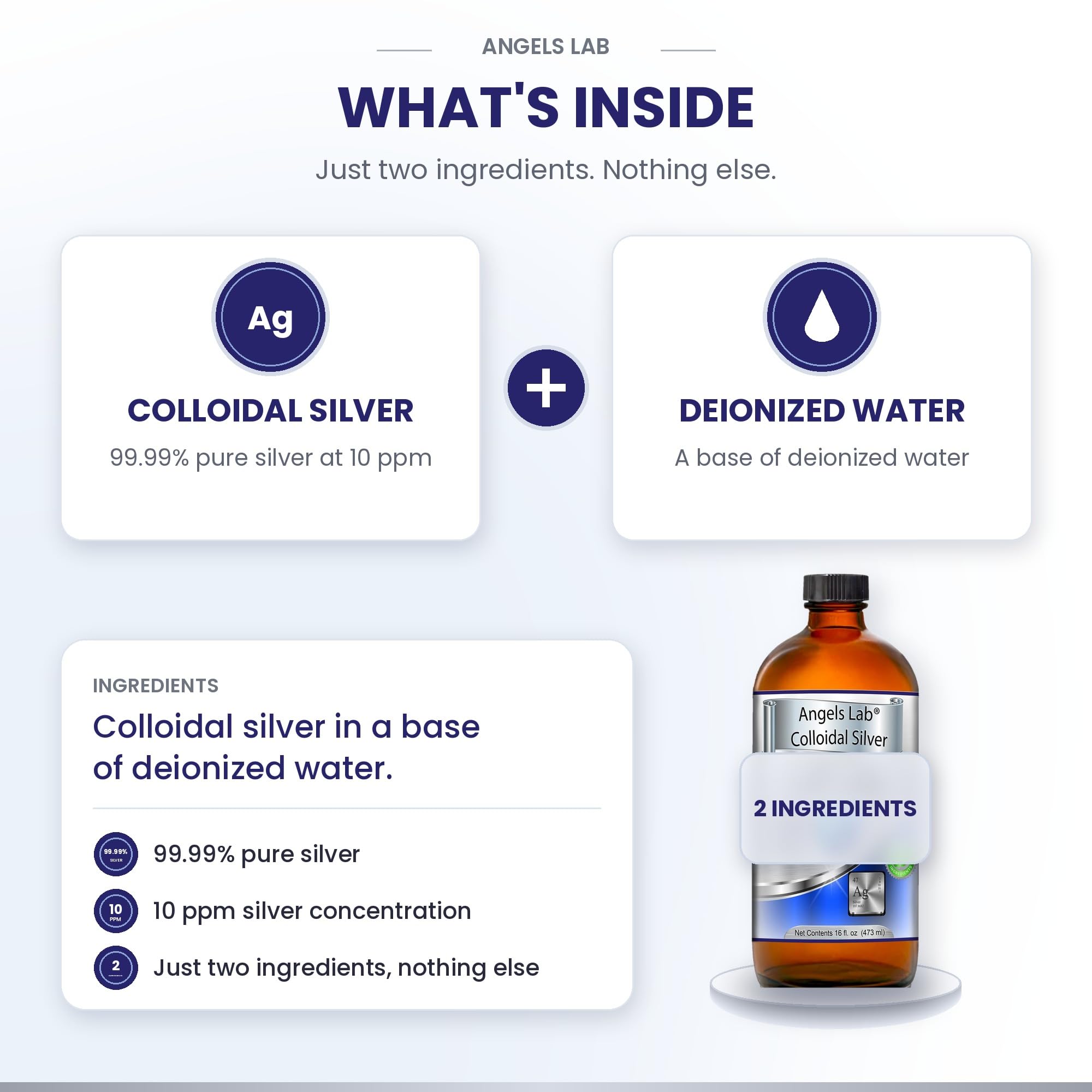 Colloidal Silver 16oz Glass Bottle 10PPM Angels Lab Immune Support Nano Liquid — Amazon image 4