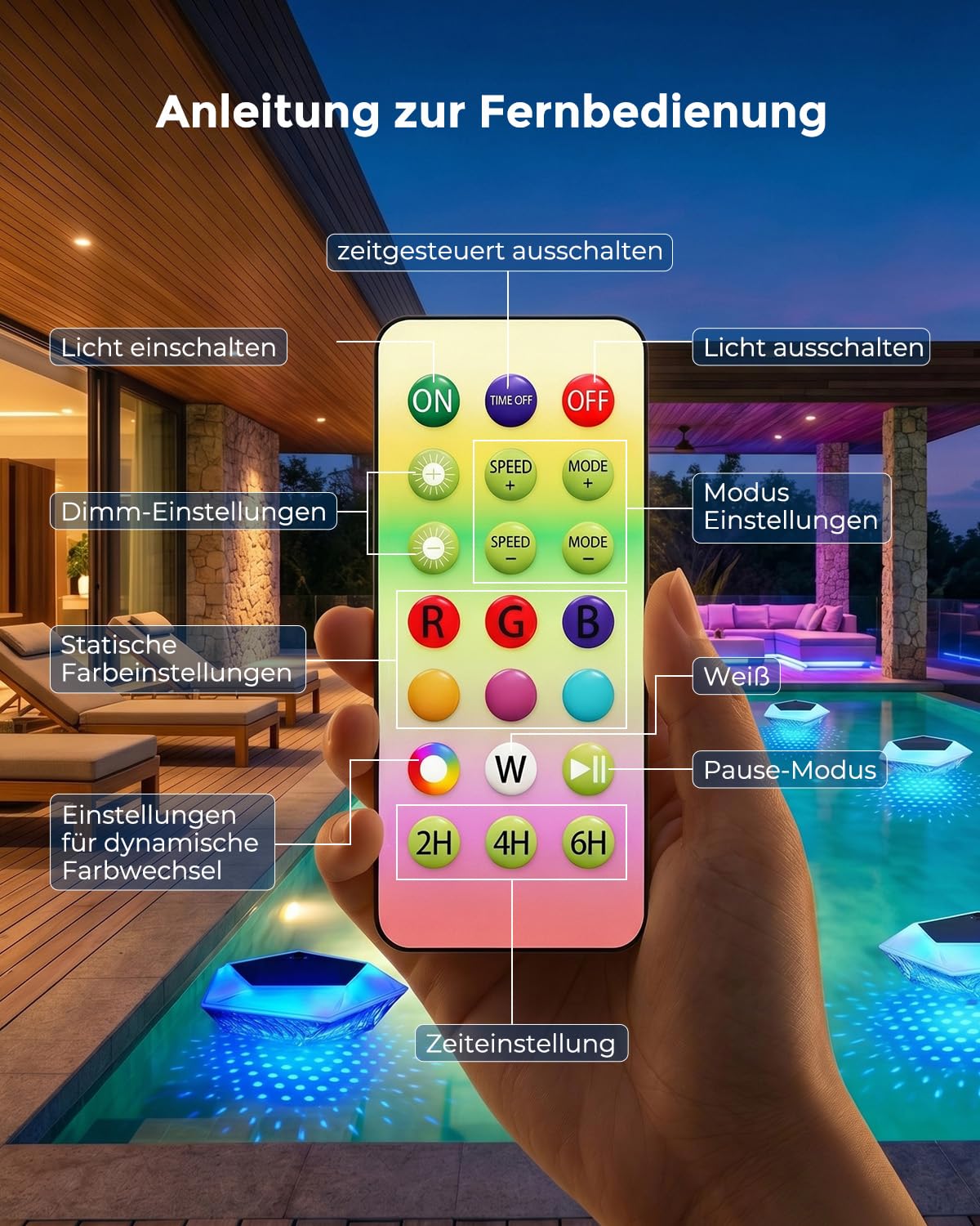 MYMULIKE Dosierschwimmer Pool, Solar Chlor Dosierschwimmer für 3" Chlortabletten, Groß Chlordosierer für Pool mit Poolbeleuchtung, Pool Chlor Dosierer- Einstellbare Freigabe Chlorspender (1 Stück)