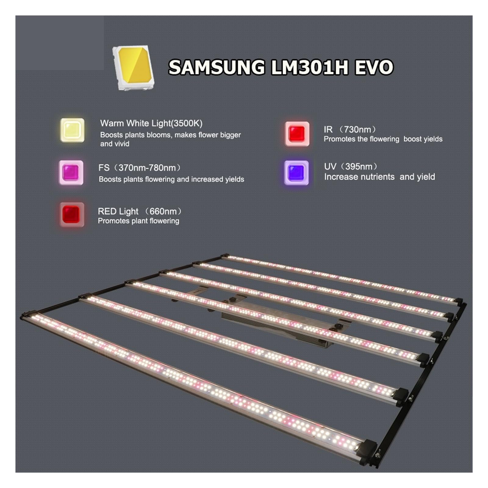 1000W LED LM301H EVO listwa świetlna led do uprawy UV IR włącz/wyłącz lampę fito dla rośliny doniczkowe kwiaty nasiona szklarniowe