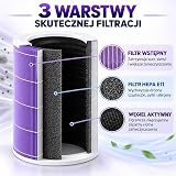 Filtr Zamienny dla Xiaomi Mi Air Purifier, dla 2, dla 2C, dla 2H, dla 2S, dla 3, dla 3H, dla 3C, dla PRO – M8R-FLH HEPA E11 z Węglem Aktywnym, Usuwa Kurz, Pyłki, Futro – Chip RFID – Fioletowy