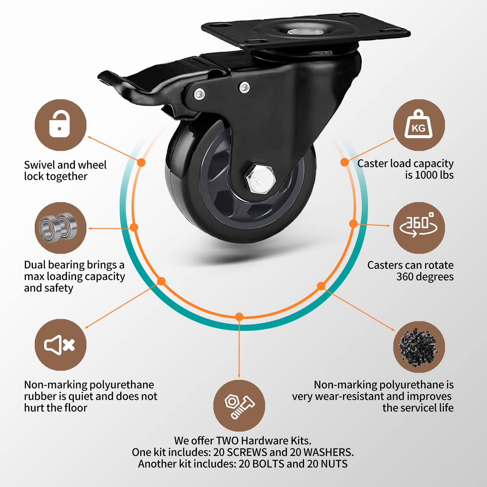 75MM per carichi Pesanti Ruote per carrelli, Mobili Ruota Cuscinetto 500KG Ruote girevoli Ruote per Mobili Gomma Girevole Carrello Ruota con Freno (Include 16pcs Viti)